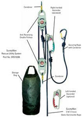 MSA SRS15200 Surety Rescue Utility System